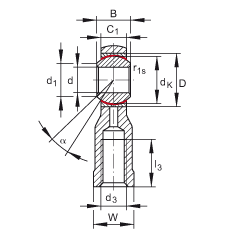 US GIKSR20-PS,  DIN ISO 12 240-4 ˜ʣطN䓲ϣݼySo