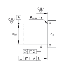 ǽ|S ZKLF2068-2RS-2AP, 䌦pᔰbɂȴܷ