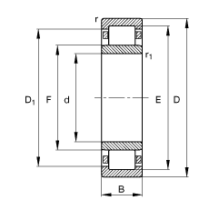 ALS NU1006-M1, (j) DIN 5412-1 (bio)(zhn)Ҫߴ, ǶλS, ɷx, ּ