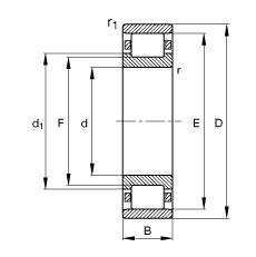 ALS N320-E-M1,  DIN 5412-1 ˜ʵҪߴ, ǶλS, ɷx, ּ