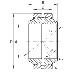 P(gun)(ji)S GE80-FO-2RS, (j) DIN ISO 12 240-1 (bio)(zhn), So(h)ɂ(c)ܷ