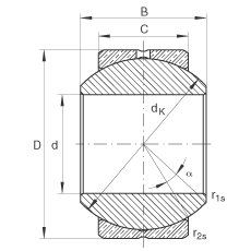 PS GE12-PB,  DIN ISO 12 240-1 ˜ʣߴϵ KSo