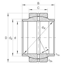 PS GE50-LO,  DIN ISO 12 240-1 ˜So