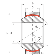 P(gun)(ji)S GE10-FW, (j) DIN ISO 12 240-1 ˜So
