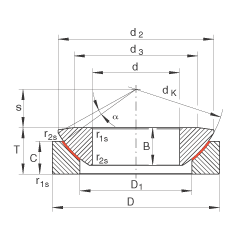 PS GE17-AW,  DIN ISO 12 240-3 ˜So