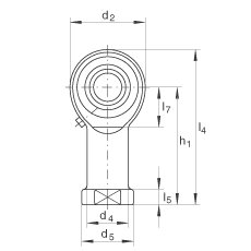 US GIKR16-PB,  DIN ISO 12 240-4 ˜ʣݼySo