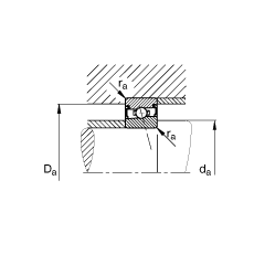 SS HSS71908-C-T-P4S, {(dio)(ji)Ɍb|  = 15㣬ɂ(c)ܷ⣬ǽ|Ӈ(yn)