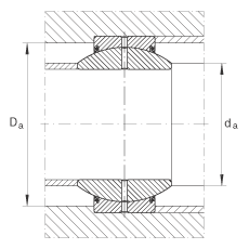P(gun)(ji)S GE80-FO-2RS, (j) DIN ISO 12 240-1 (bio)(zhn), So(h)ɂ(c)ܷ