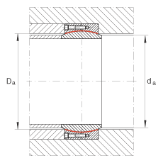 PS GE420-DW-2RS2,  DIN ISO 12 240-1 ˜, Soɂܷ