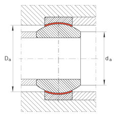 P(gun)(ji)S GE10-FW, (j) DIN ISO 12 240-1 ˜So