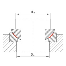 PS GE17-AW,  DIN ISO 12 240-3 ˜So