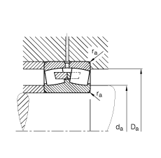 {ĝLS 24176-B,  DIN 635-2 ˜ʵҪߴ